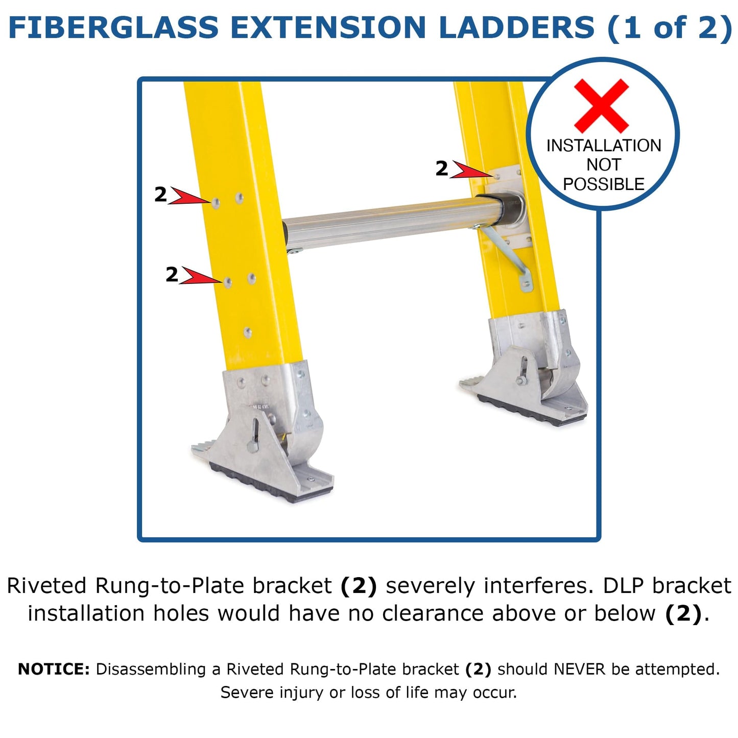 Installation guidelines for use 